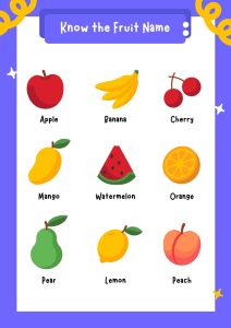 Fruit Name Poster