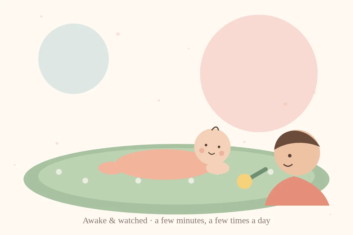 Newborn tummy time illustration: baby on a play mat lifting head while a parent lies face to face