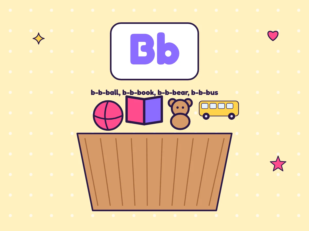 Cartoon letter Bb card above a basket holding a ball, a book, a teddy bear and a bus, with the words b-b-ball, b-b-book, b-b-bear, b-b-bus